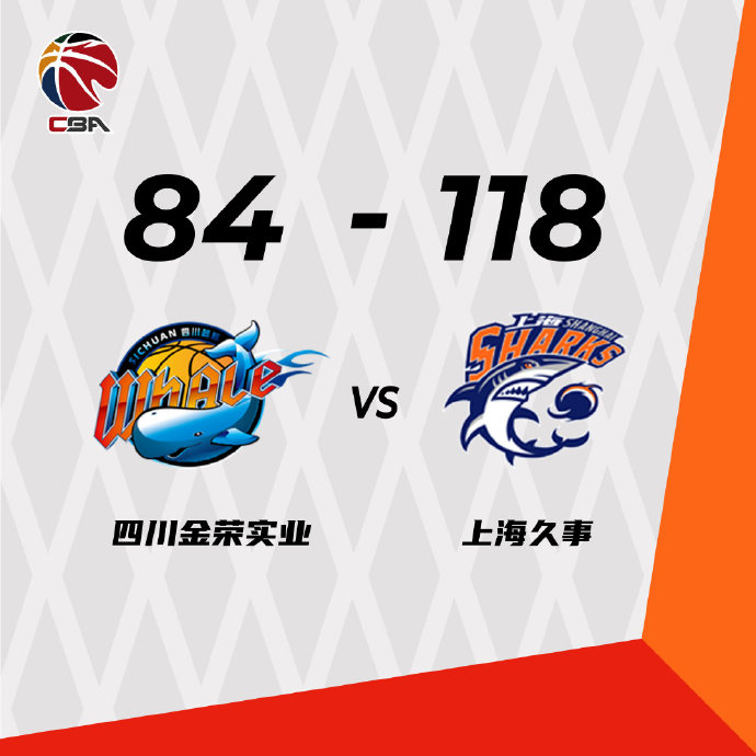 上海118-84大胜四川 富兰克林22+9+17 王哲林17+6 陈辰27+7