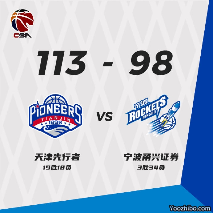 天津113-98击败宁波  罗切斯特33+13 弗拉迪米尔28+19