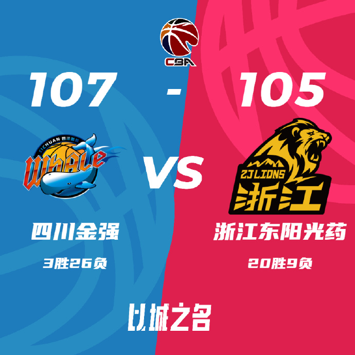 四川107-105力克广厦 景菡一27分 于枭永绝杀 孙铭徽32+7+11