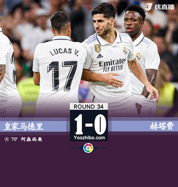 皇马1-0赫塔费 阿森西奥世界波制胜卡马文加伤退