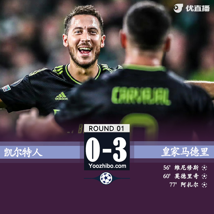 皇马3-0凯尔特人 莫德里奇阿扎尔破门本泽马伤退