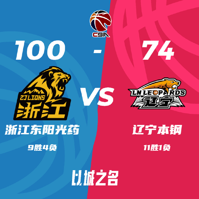 广厦100-74击败辽宁 孙铭徽26+6+11 胡金秋16+12 李晓旭15+12