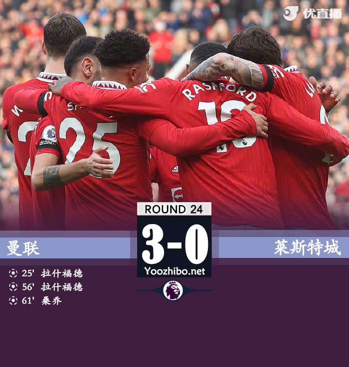 曼联3-0莱斯特城 拉什福德双响10轮10球桑乔破门B费两助攻