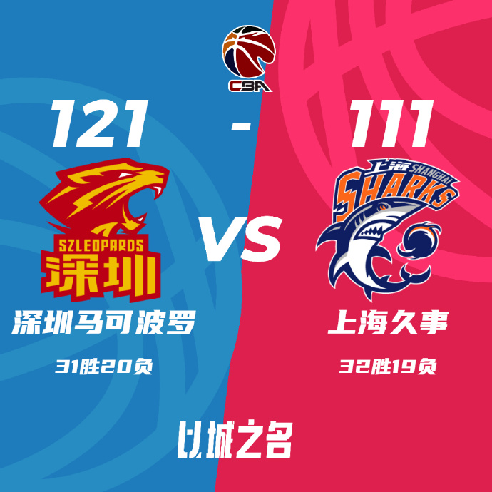 深圳121-111力克上海 萨林杰三双 贺希宁24分 闫鹏飞26+11