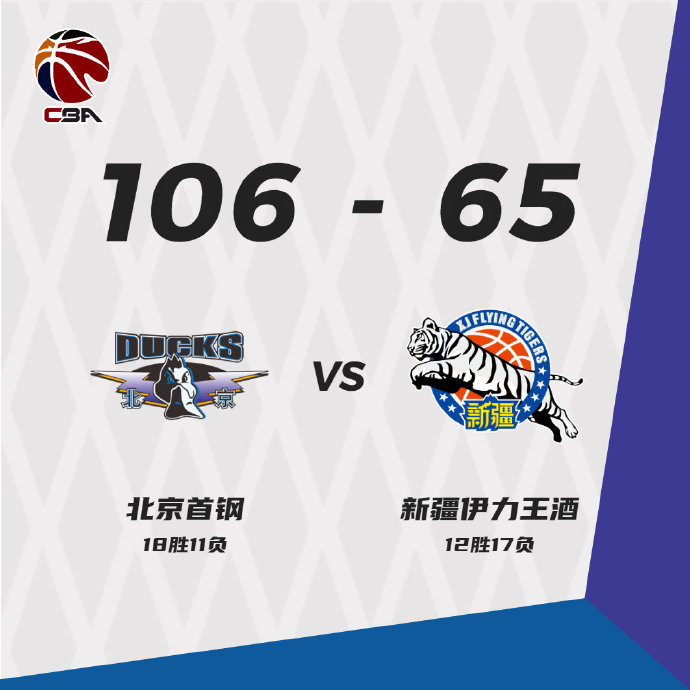 北京106-65狂胜新疆  汉密尔顿17+6 摩尔特里25+19