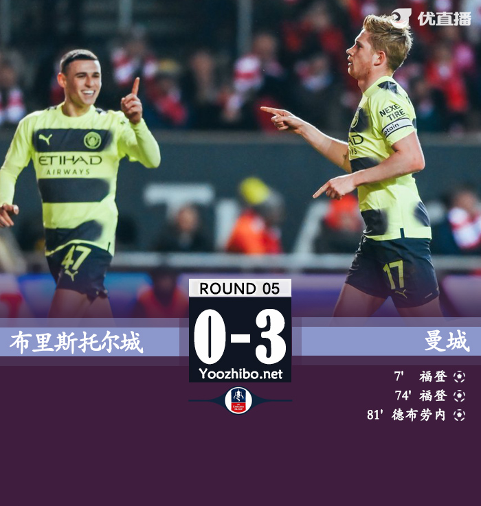 曼城3-0布里斯托城  福登双响德布劳内远射破门