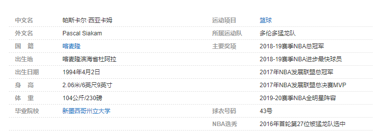帕斯卡尔-西亚卡姆个人详细资料简介