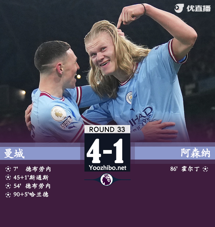 切尔西0-2布伦特福德 各赛事五连败 azp乌龙姆贝莫破门