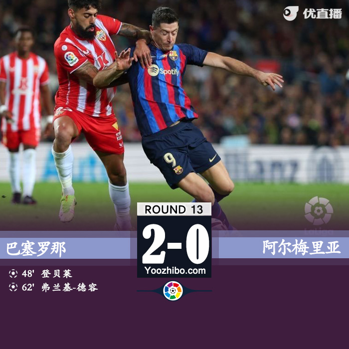 巴萨2-0阿尔梅里亚