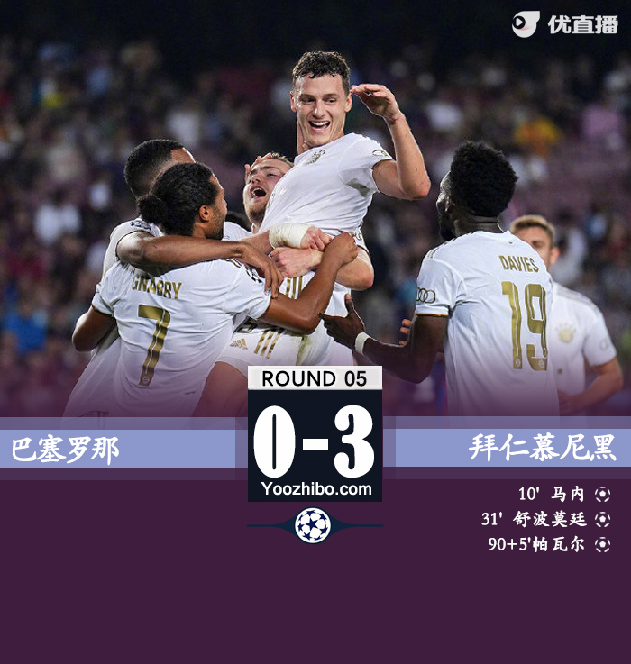 拜仁3-0巴萨 马内舒波莫廷破门格纳布里助攻戴帽