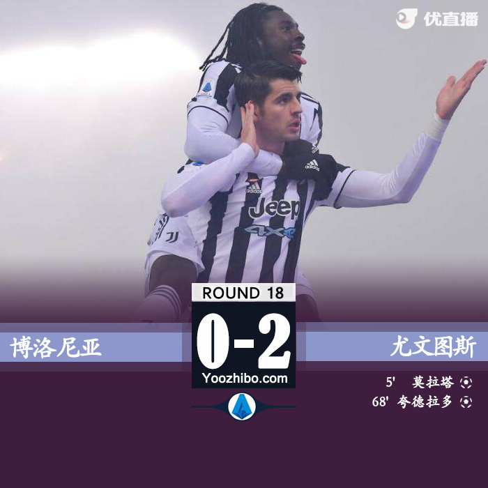 尤文2-0博洛尼亚 莫拉塔连场破门+助攻夸德拉多建功