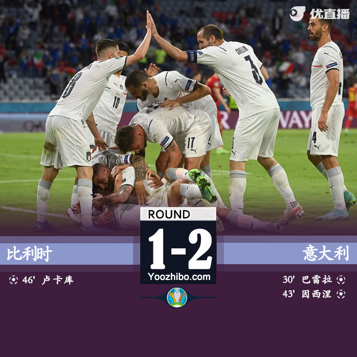 意大利2-1比利时  巴雷拉因西涅破门卢卡库点射 