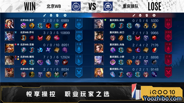 重庆狼队 vs WB 全场录像