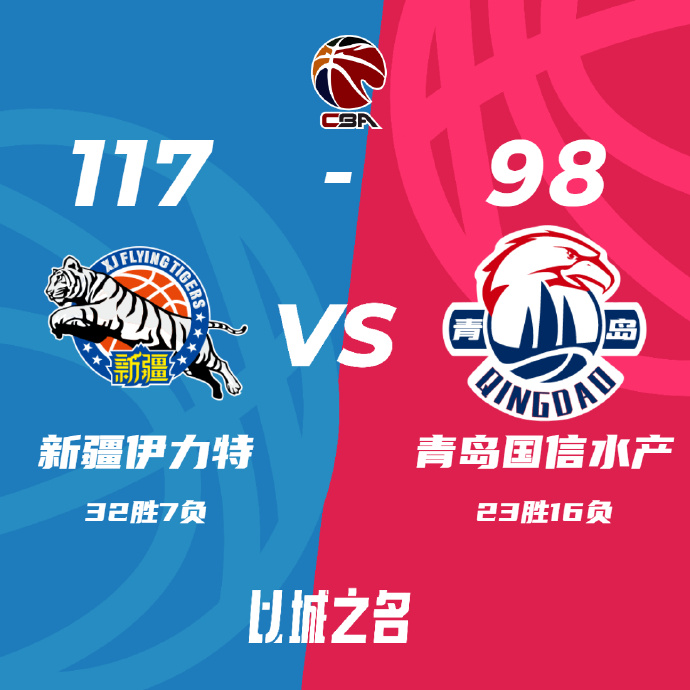 新疆117-98战胜青岛 齐麟30分 阿不都21+11 杨瀚森14+13+8+5帽