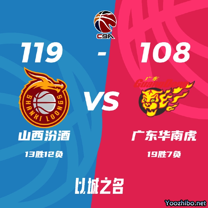 山西119-108击退广东 栾利程23分+5 沃特斯33分