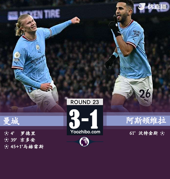 曼城3-1阿斯顿维拉