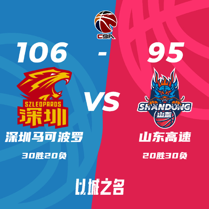 深圳106-95终结山东 萨林杰29+17+8 贺希宁26+5 高诗岩21+7