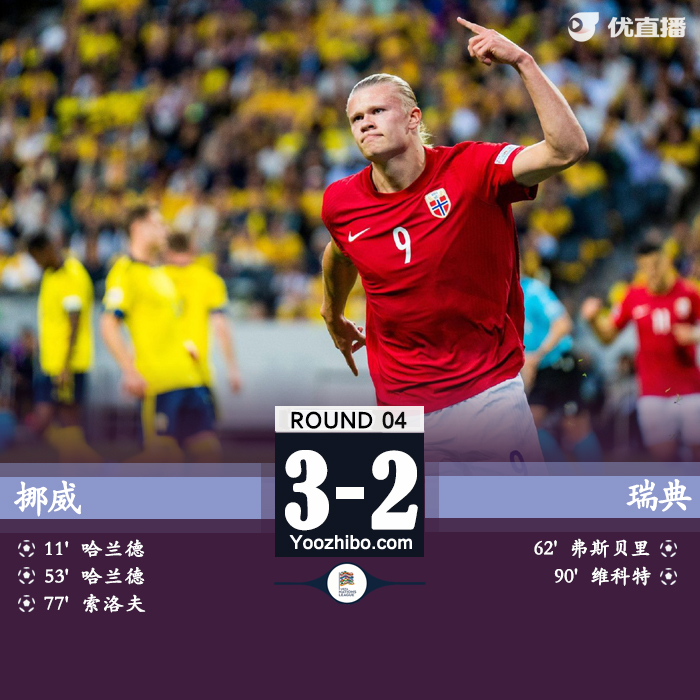 挪威3-2战胜了瑞典