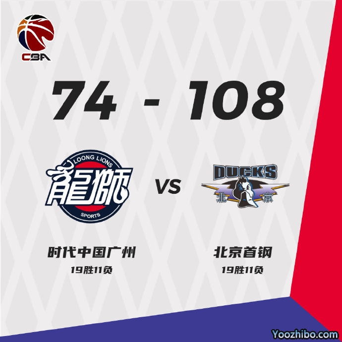 北京108-74终结广州 李慕豪17+8 利夫21+10