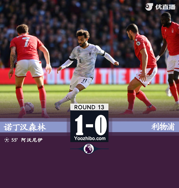 利物浦0-1诺丁汉 阿沃尼伊破门卡瓦略失单刀 