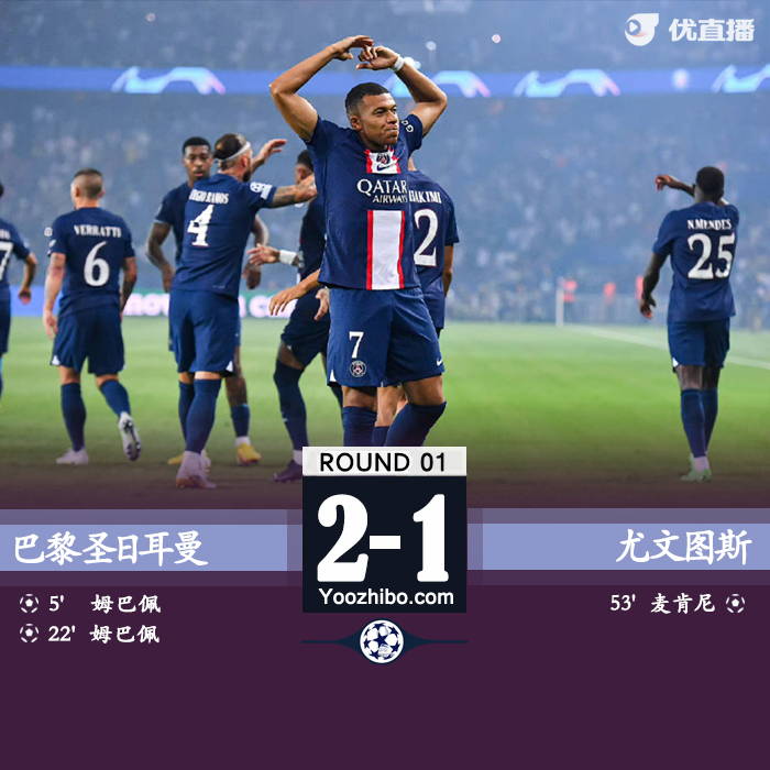 巴黎2-1尤文 姆巴佩梅开二度内马尔挑传助攻