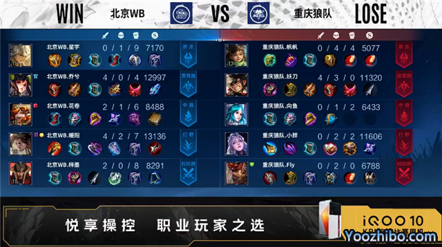 重庆狼队 vs WB 全场录像