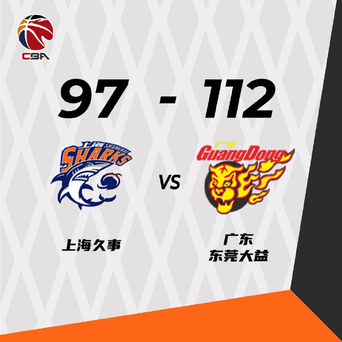 广东97-112击败上海  周鹏31+12 郭昊文28+5 