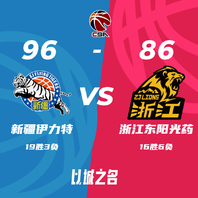 新疆96-86战胜广厦 琼斯30分 齐麟19分 孙铭徽19+7+8