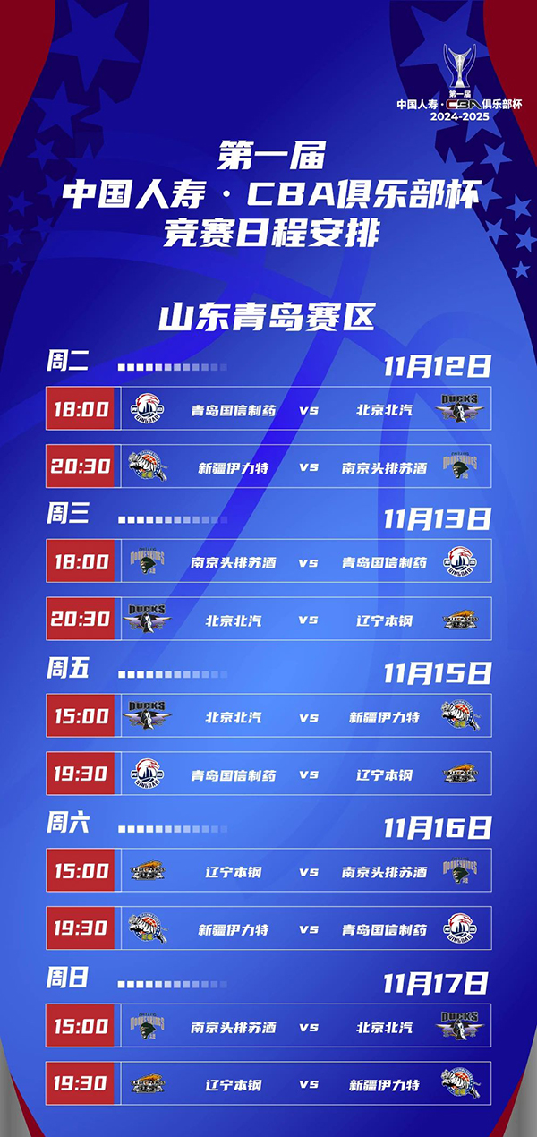 CBA俱乐部杯赛程揭晓：小组赛11月12日打响