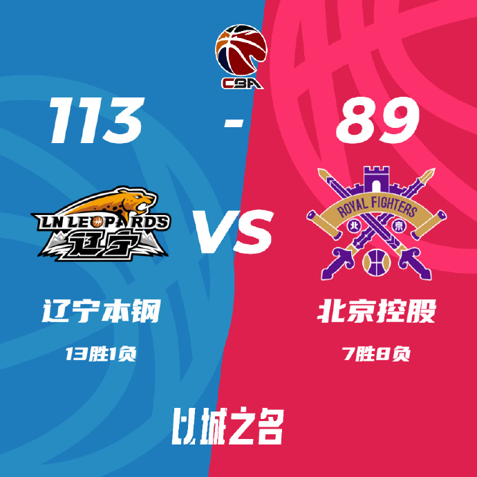 辽宁113-89大胜北控 赵继伟24+12 韩德君17+9 张镇麟19分