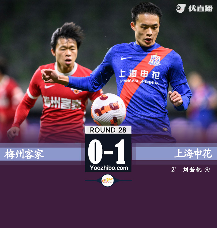 上海申花1-0梅州客家 刘若钒闪电破门