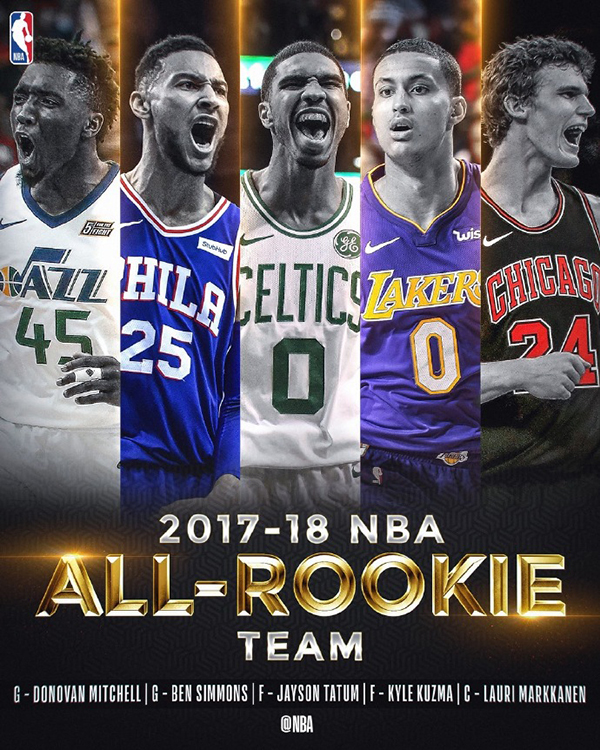 2017-18赛季NBA最佳新秀阵容：赛场新势力的崛起