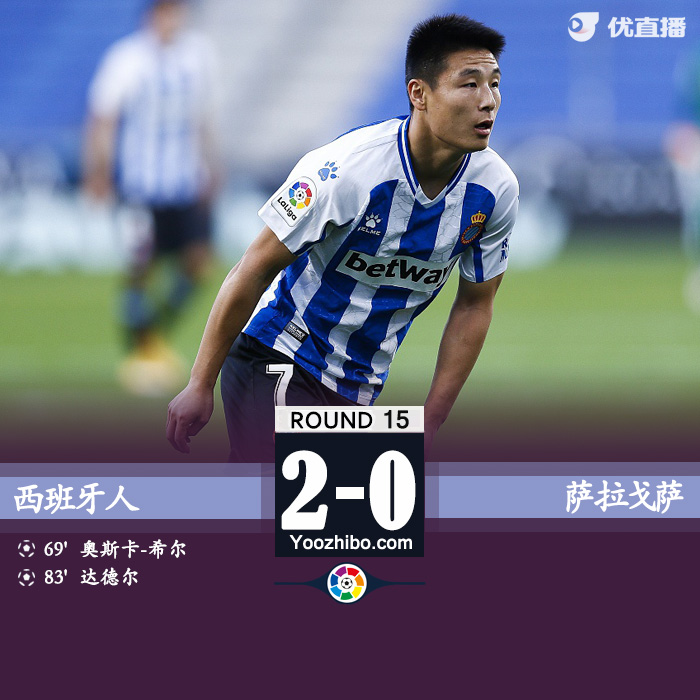 西班牙人2-0萨拉戈萨