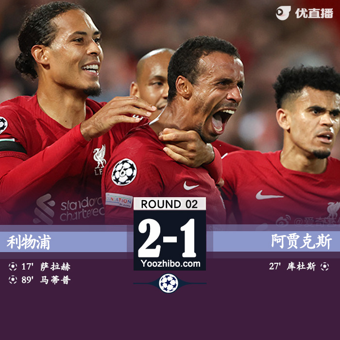 利物浦2-1贾府  萨拉赫破门马蒂普头槌绝杀 