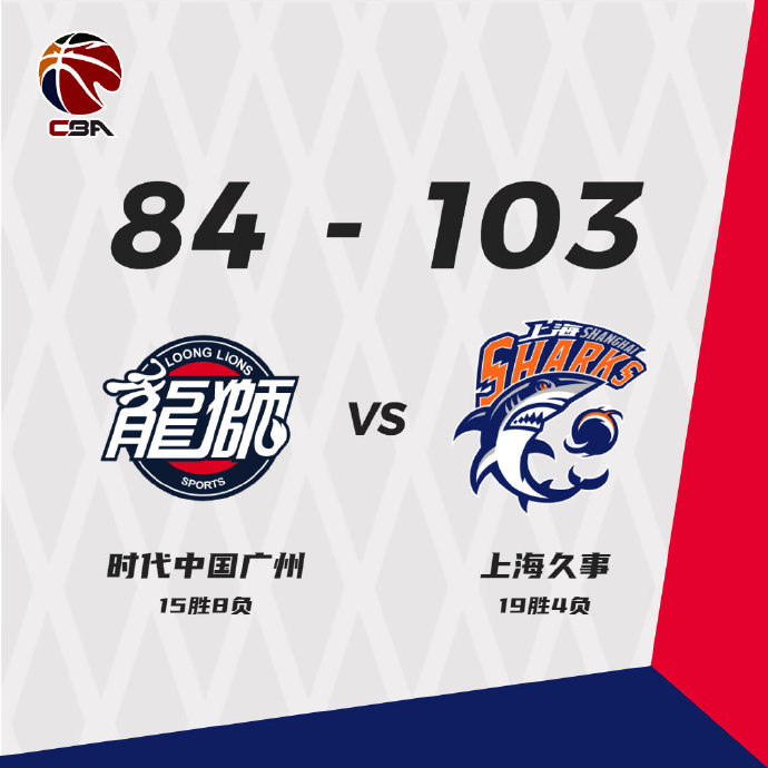 上海103-84战胜广州