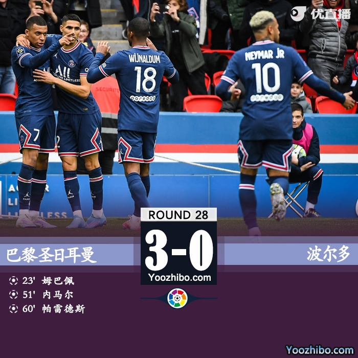 巴黎3-0波尔多  姆巴佩内马尔破门梅西中柱