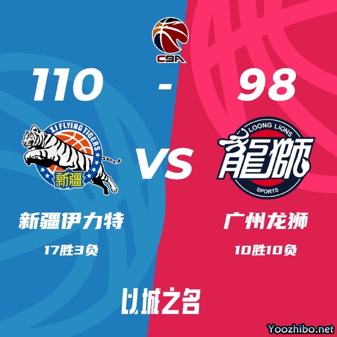 新疆110-98力克广州 齐麟22分 阿不都21+7 崔永熙13+7+6