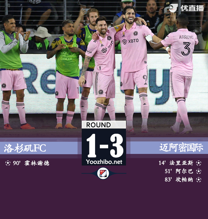 迈阿密3-1洛杉矶 梅西助攻双响阿尔巴破门