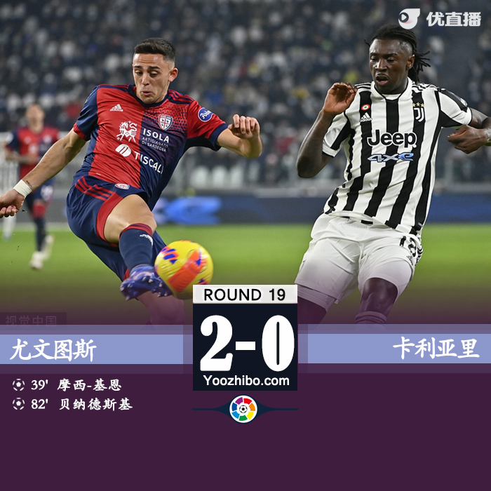  <a href=/zuqiude/juventus/ target=_blank class=infotextkey>尤文图斯</a>2-0卡利亚里  贝纳德斯基传射五轮不败升第五