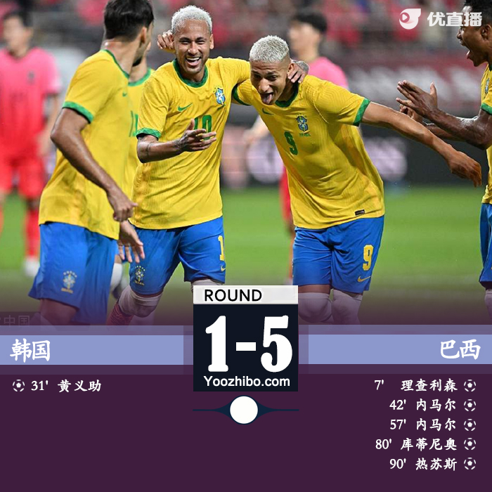 巴西5-1战胜韩国