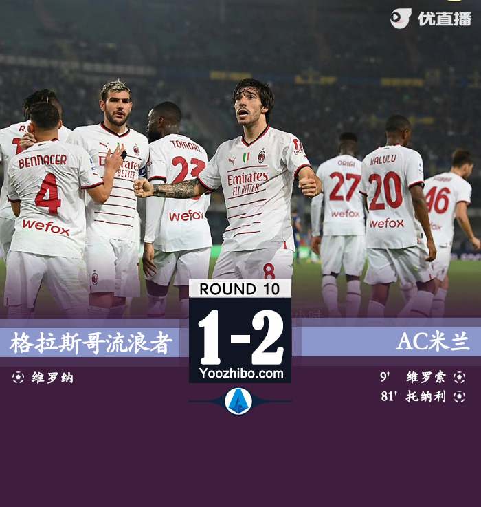 <a href=/zuqiude/acmilan/ target=_blank class=infotextkey>AC米兰</a>2-1维罗纳 莱奥造乌龙托纳利制胜 