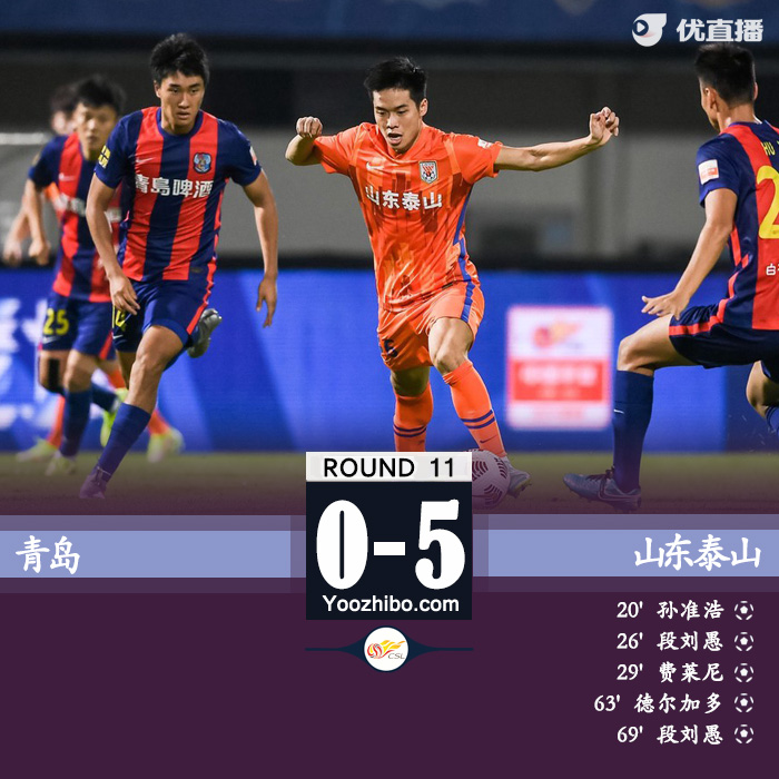 山东泰山5-0青岛 费莱尼连场破门段刘愚双响