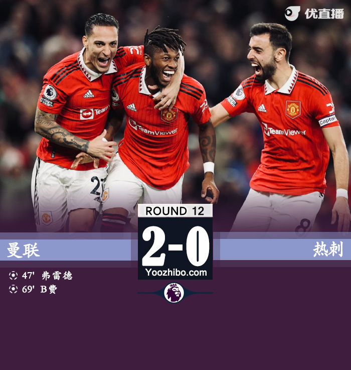 曼联2-0热刺 B费弗雷德破门C罗替补未出场 