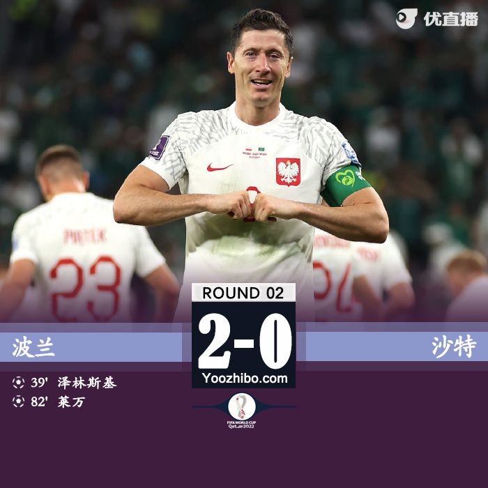 波兰2-0沙特 莱万传射&世界杯首球什琴斯尼扑点