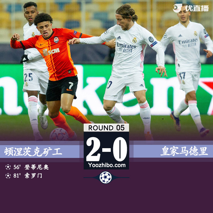 皇家马德里0-2顿涅茨克矿工