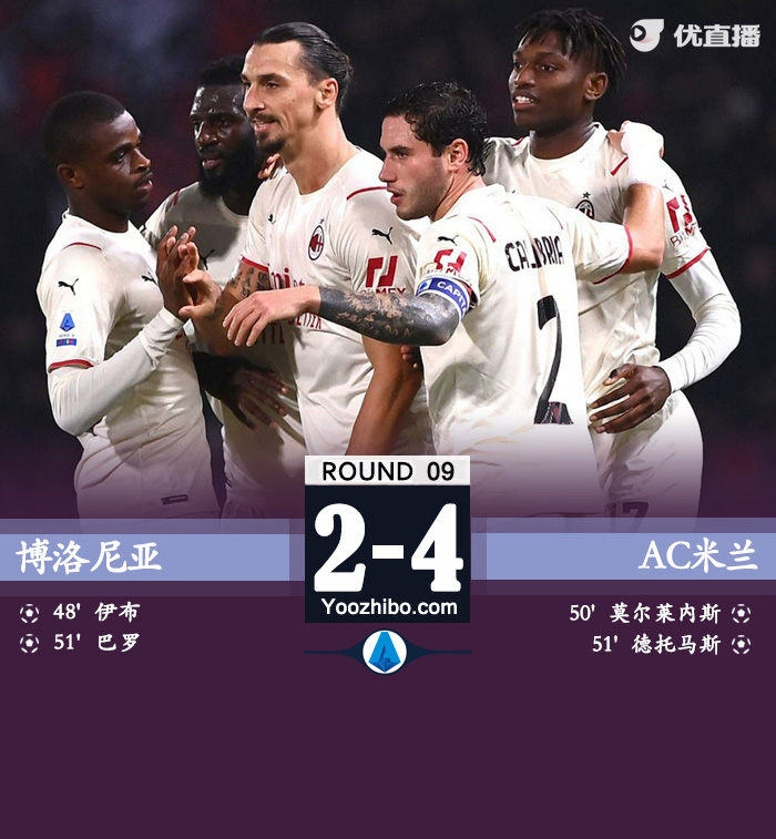 AC米兰4-2博洛尼亚  伊布传射+乌龙本纳塞尔世界波