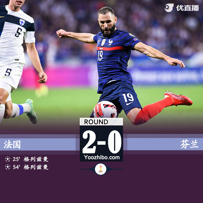 法国2-0芬兰  格列兹曼双响本泽马献助攻