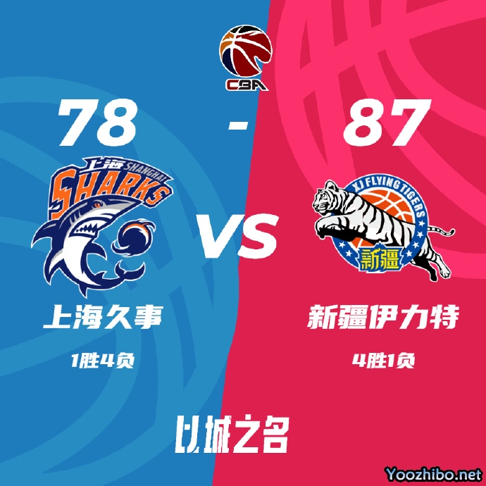 新疆87-78击退上海 琼斯40+15+8 阿不都20+13