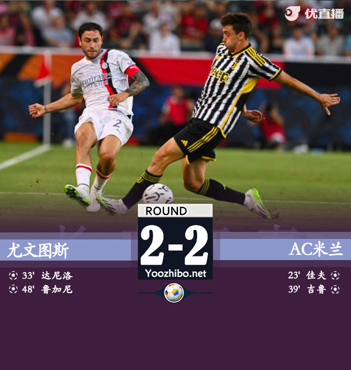 <a href=/zuqiude/juventus/ target=_blank class=infotextkey>尤文图斯</a>vsAC米兰